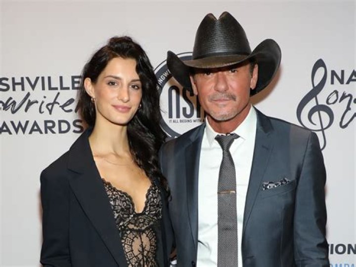 
Chris McGraw Height, Weight, Net Worth, Age, Birthday, Wikipedia, Who, Nationality, Biography 