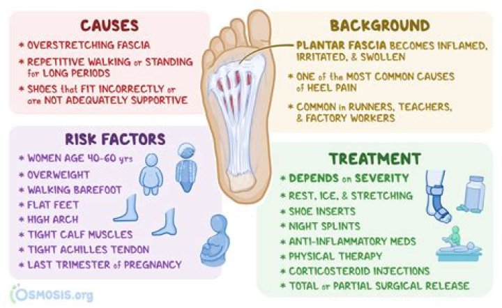 Does King Viserys Has Leprosy Illness? Necrotizing Fasciitis Symptoms, Is It Contagious?