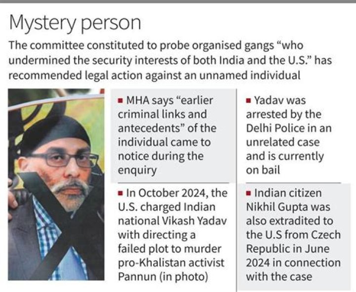 Inderdeep Singh Gosal Arrested Paul Stanley Schmidt Death | And Charged With Murder