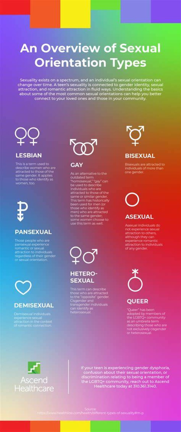 Is V from BTS Gay? What’s His Sexual Orientation?
