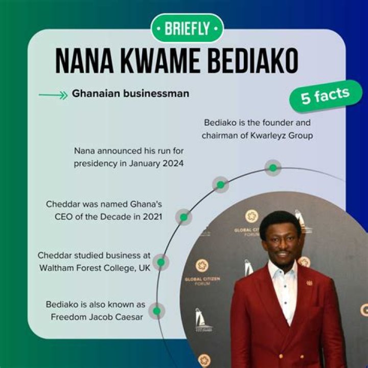 Nana Kwame Bediako Height, Weight, Net Worth, Age, Birthday, Wikipedia, Who, Instagram, Biography