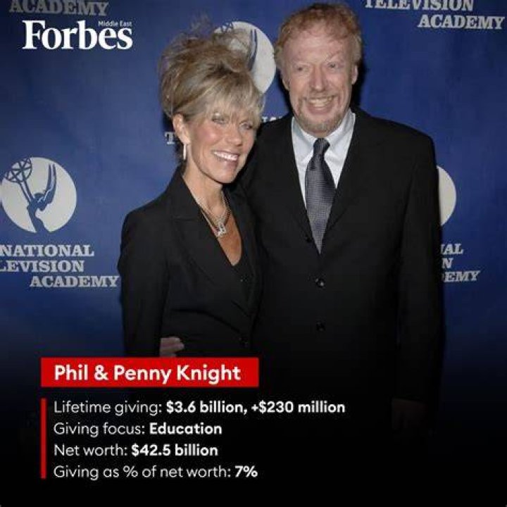 Who Is Penny Knight? Meet Phil Knight Wife: Married Life And Age Explore